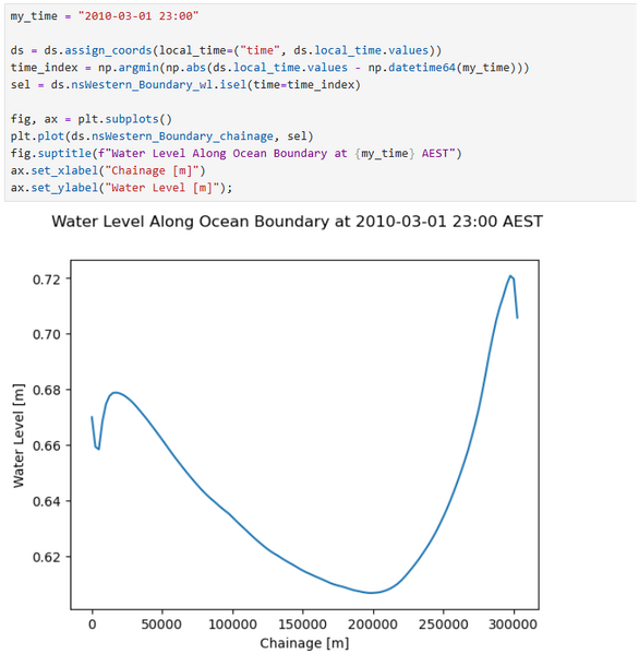 File:FES2022 GoC WL LS AEST.png