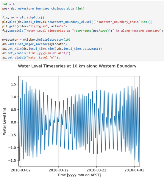 File:FES2022 GoC WL TS AEST.png