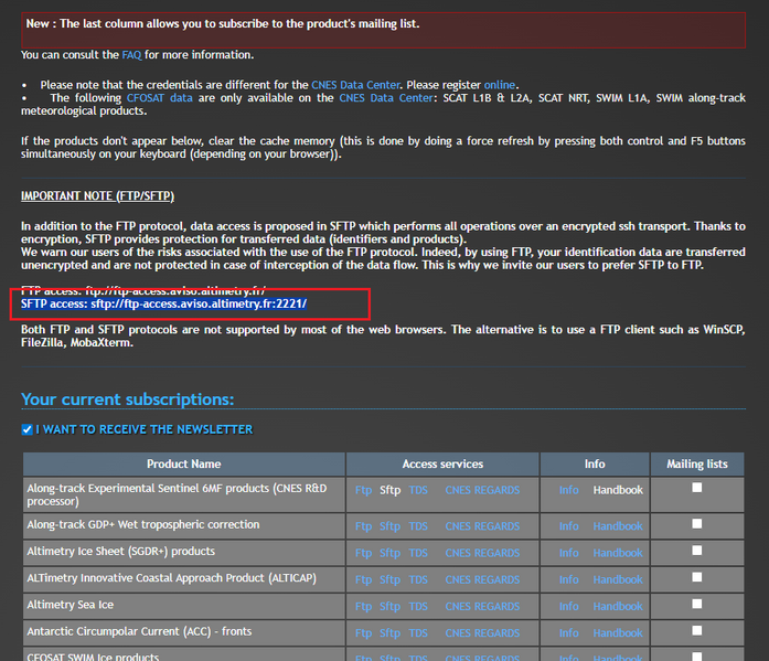 File:AVISO SFTP link.png