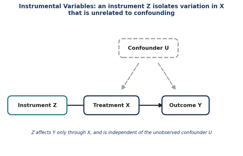 File:IV-WFM.png