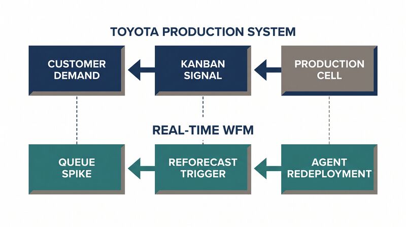 File:Featured-OR-Manufacturing.png