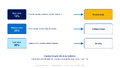 Thumbnail for version as of 14:08, 7 September 2026