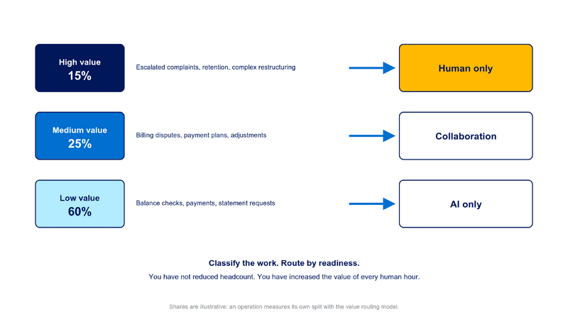 File:Diagram-Breaking-Down-Tier1.png