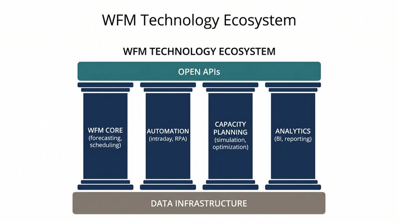 File:Featured-Technology.png