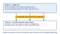 Thumbnail for version as of 19:24, 7 September 2026