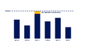 Thumbnail for version as of 13:31, 5 September 2026