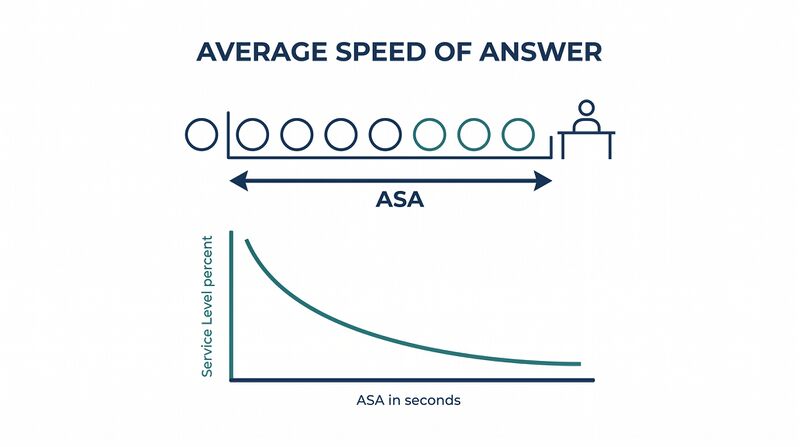 File:Diagram-ASA.png