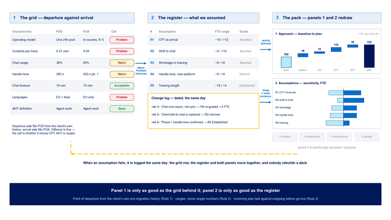 File:WFM-Grid-To-Pack.png