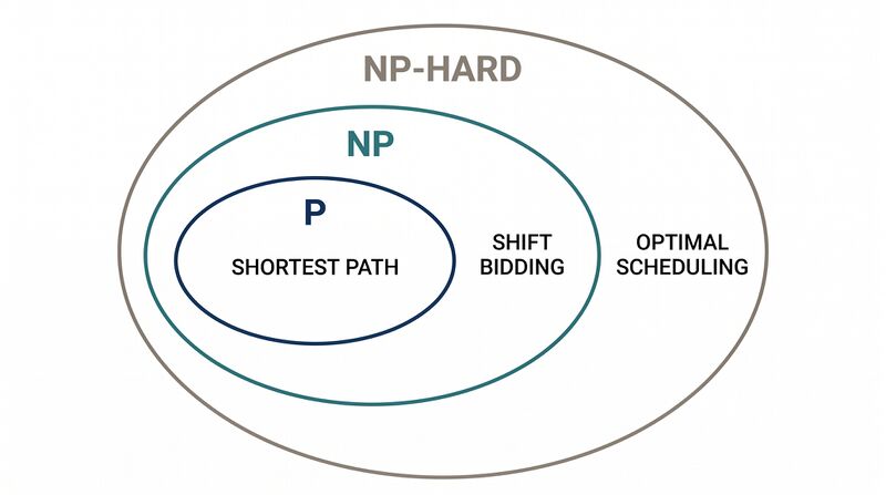 File:Featured-Complexity-Theory-WFM.png