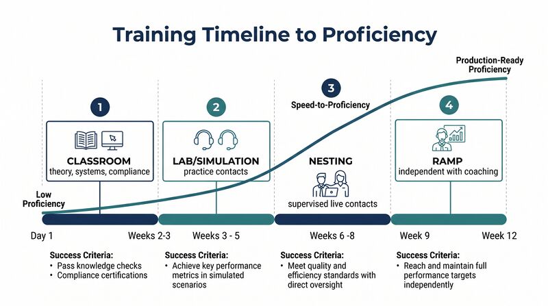 File:Diagram-Length-Training.png