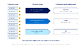 Thumbnail for version as of 14:08, 7 September 2026