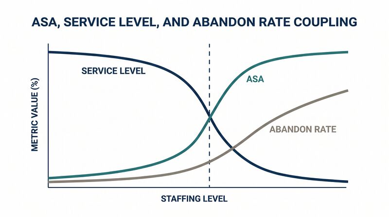 File:Featured-ASA-SL-Abandon.png