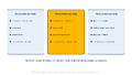 Thumbnail for version as of 15:10, 7 September 2026