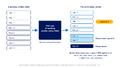Thumbnail for version as of 13:16, 6 September 2026