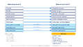 Thumbnail for version as of 14:24, 6 September 2026