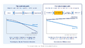 Thumbnail for version as of 17:20, 6 September 2026