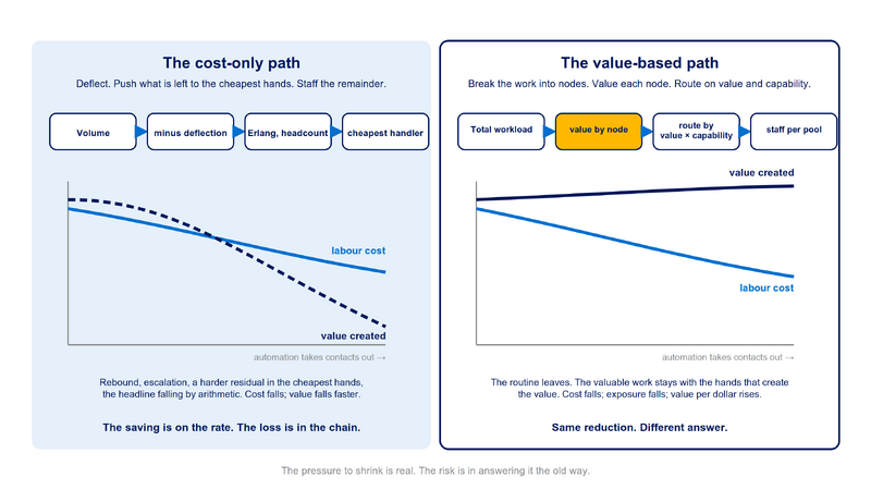 File:Diagram-Two-Paths.png