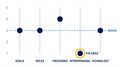 Thumbnail for version as of 20:22, 4 September 2026