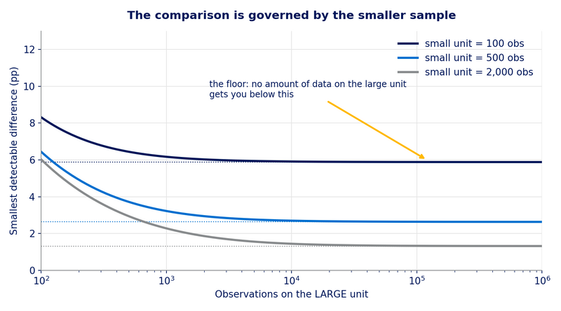 File:Sample-Smaller-Sample-Floor.png