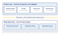 Thumbnail for version as of 19:24, 7 September 2026