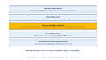 Thumbnail for version as of 14:52, 7 September 2026