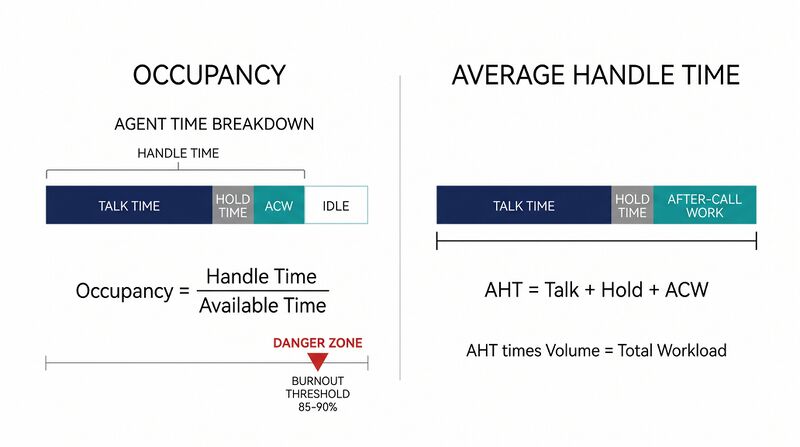 File:Featured-Occupancy.png