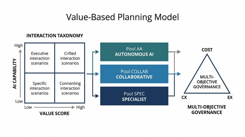 File:Featured-Value-Based-Planning.png