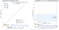 Thumbnail for version as of 14:32, 7 May 2026