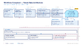 Thumbnail for version as of 13:20, 7 August 2026