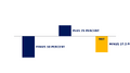 Thumbnail for version as of 14:06, 5 September 2026