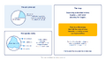 Thumbnail for version as of 14:08, 7 September 2026