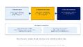 Thumbnail for version as of 15:54, 7 September 2026