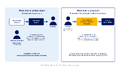 Thumbnail for version as of 14:24, 6 September 2026