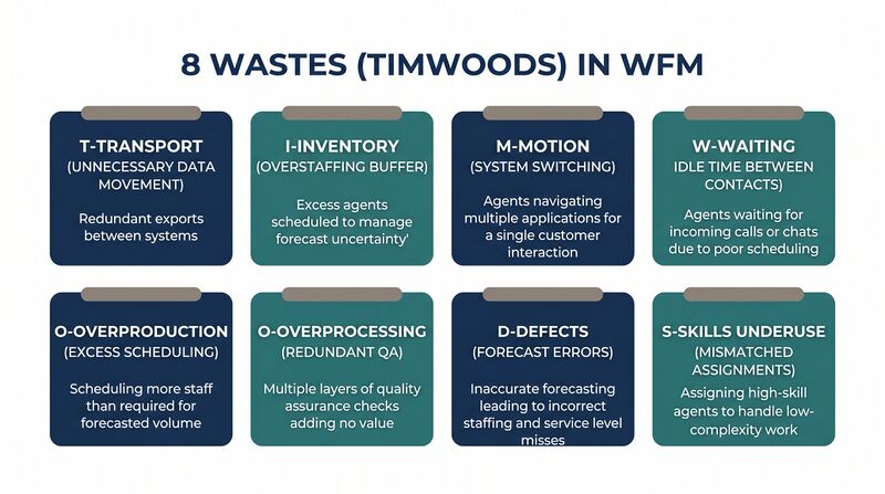 File:Featured-Lean-WFM.png
