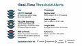 Thumbnail for version as of 19:05, 14 May 2026