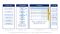 Thumbnail for version as of 13:16, 6 September 2026