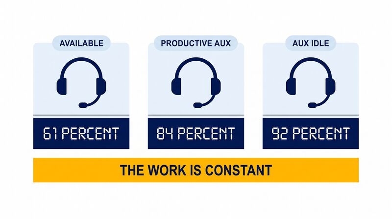 File:Diagram-Occupancy-State-Discipline.png