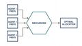 Thumbnail for version as of 14:15, 16 May 2026
